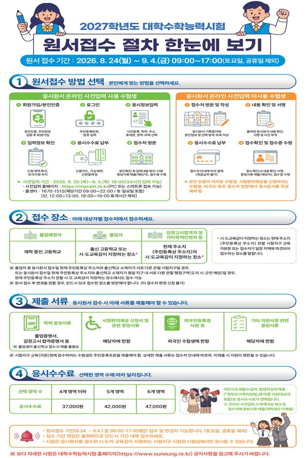 경남교육청, 24일부터 2027학년도 수능 응시 원서 접수 - 관련이미지2