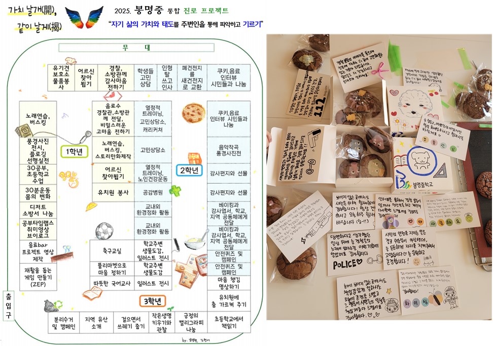 봉명중학교, 진로 프로젝트 “가치 날개(開), 같이 날게(揭)” 공유의 날  - 관련이미지2