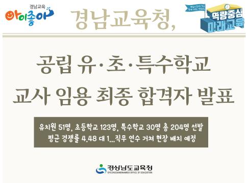 경남교육청, 공립 유·초·특수학교 교사 임용 최종 합격자 발표 - 관련이미지