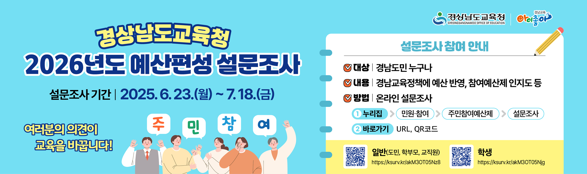 경상남도교육청 2026년도 예산편성 설문조사 -대상: 경남도민 누구나 -기간: 2025.6.23.(월)~7.18.(금) -내용: 경남교육정책에 예산 반영, 참여예산제 인지도 등 -방법: 온라인 설문조사(누리집>민원참여>주민참여예산제>설문조사)