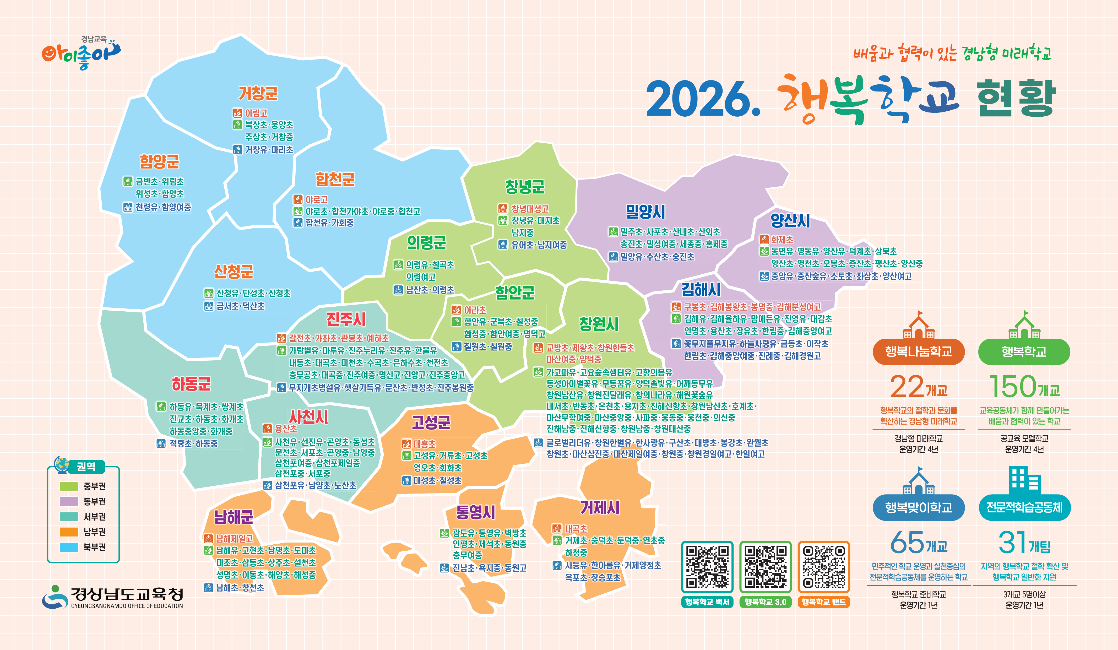 행복학교 현황 지도