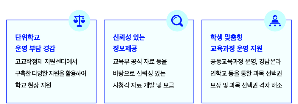 제목 없음-7 복사