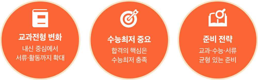 제목 없음-2 복사