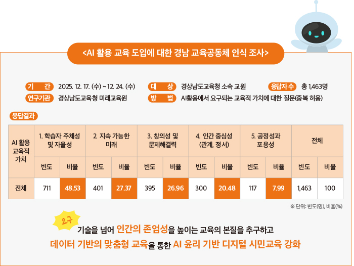 제목 없음-2 복사