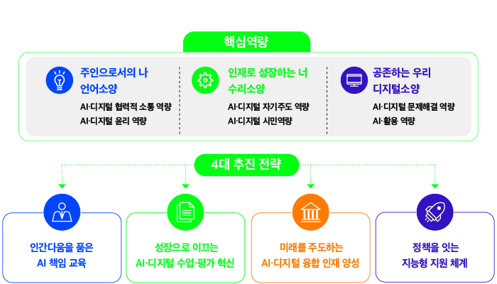 제목 없음-4 복사