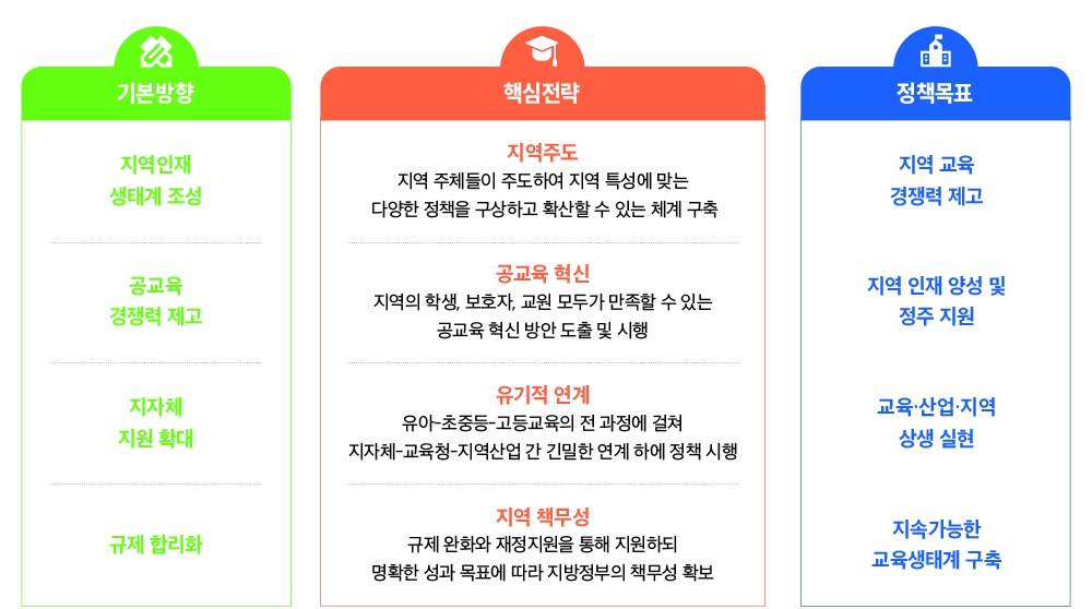제목 없음-2 복사