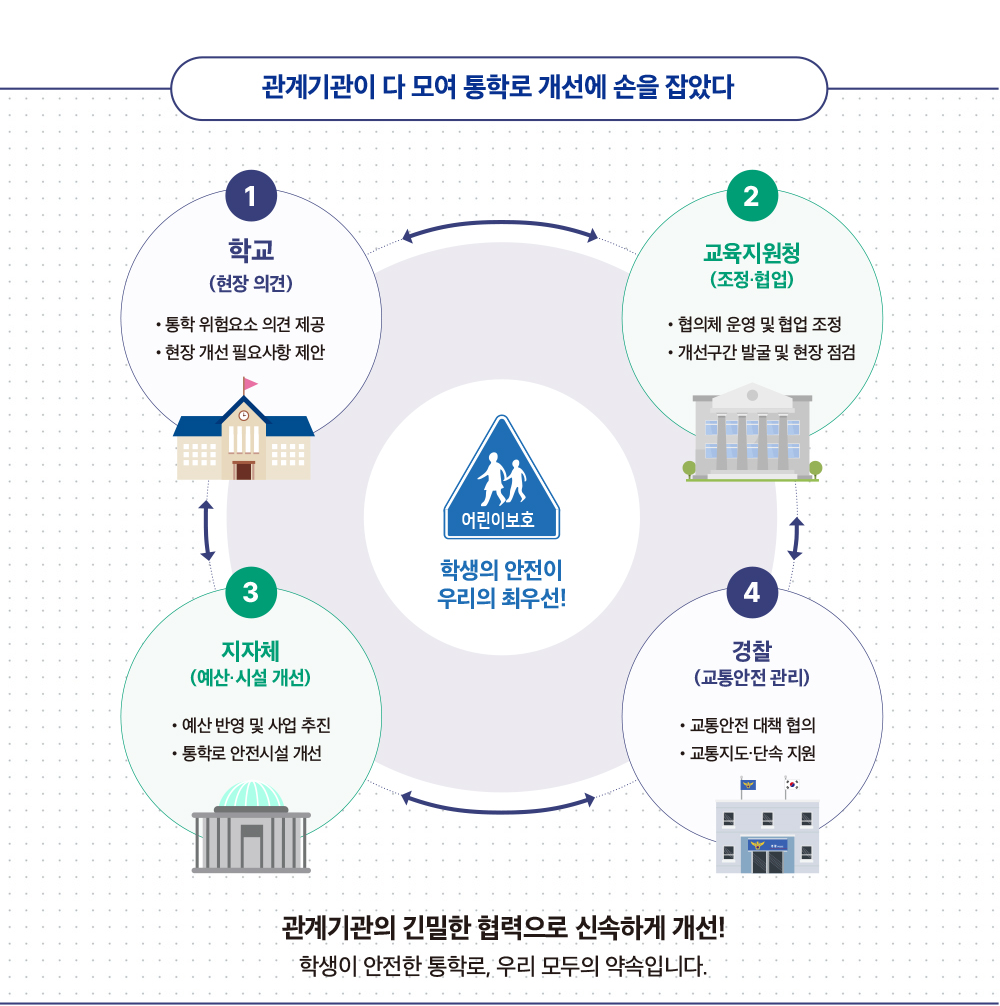 제목 없음-2 복사