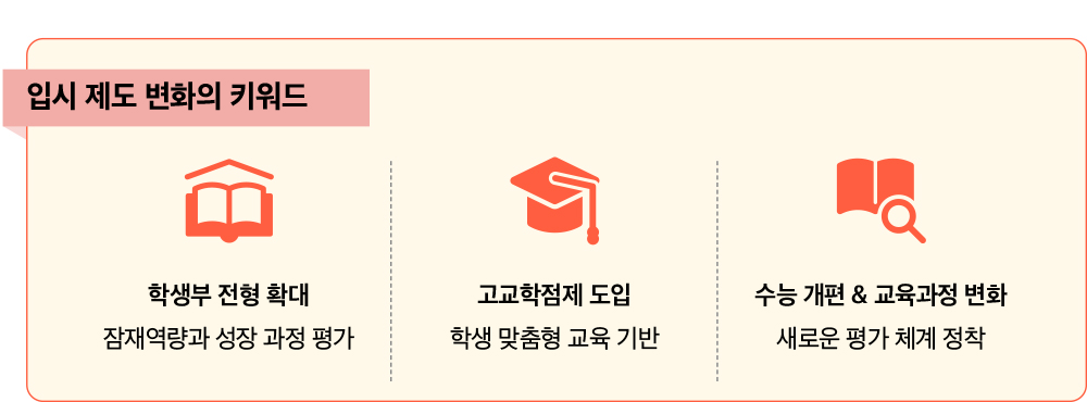 제목 없음-2 복사