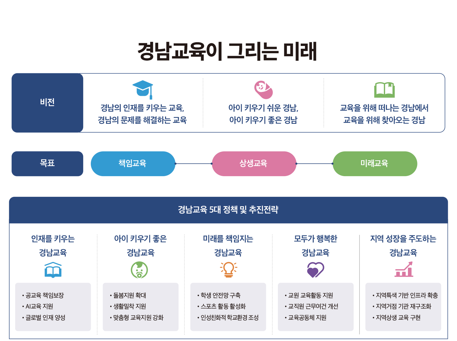 제목 없음-1 복사
