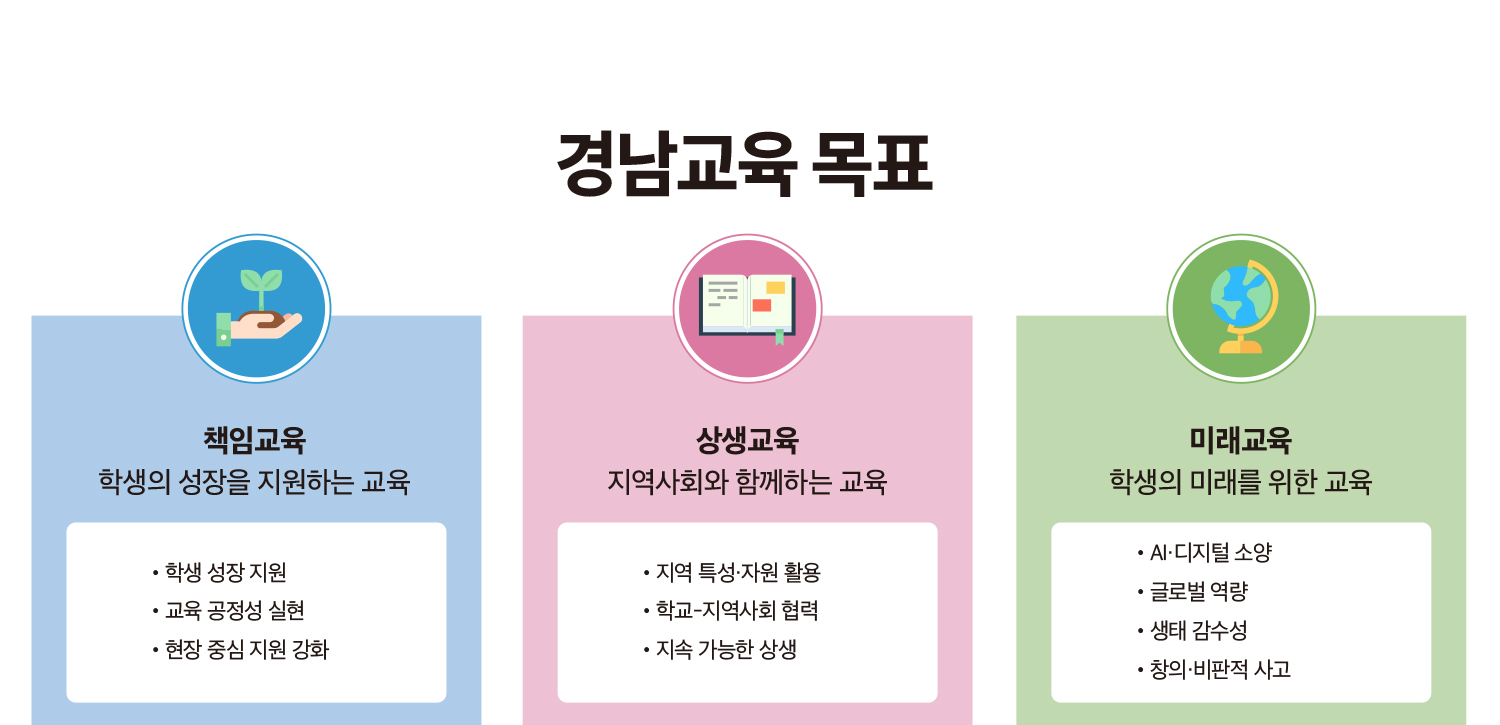 제목 없음-2 복사