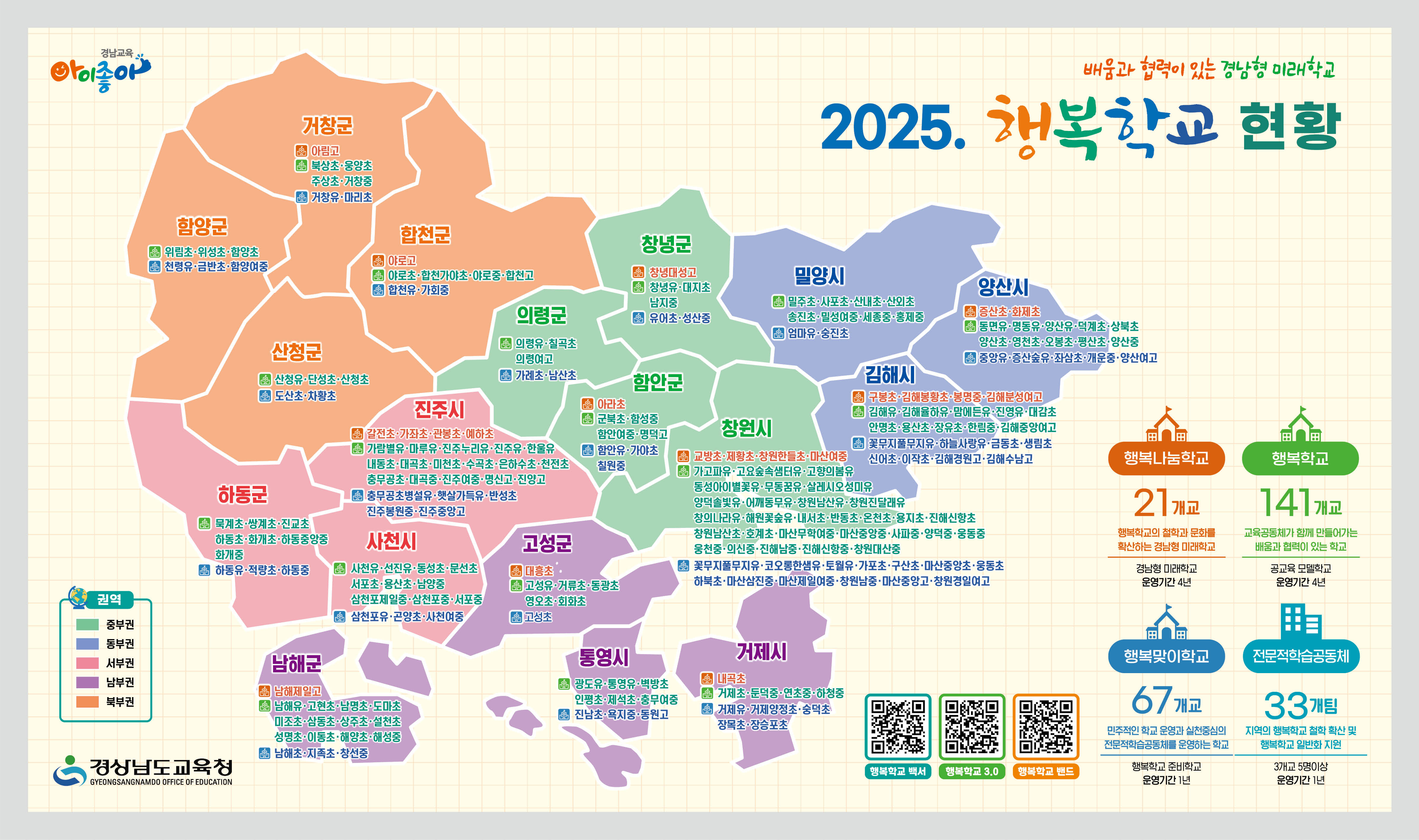 행복교육 : HOME > 행복학교 > 행복학교 현황 행복교육