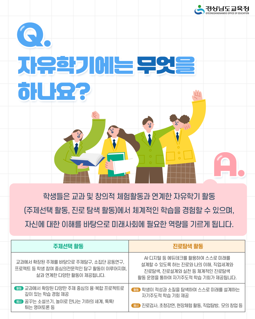 자유학기제