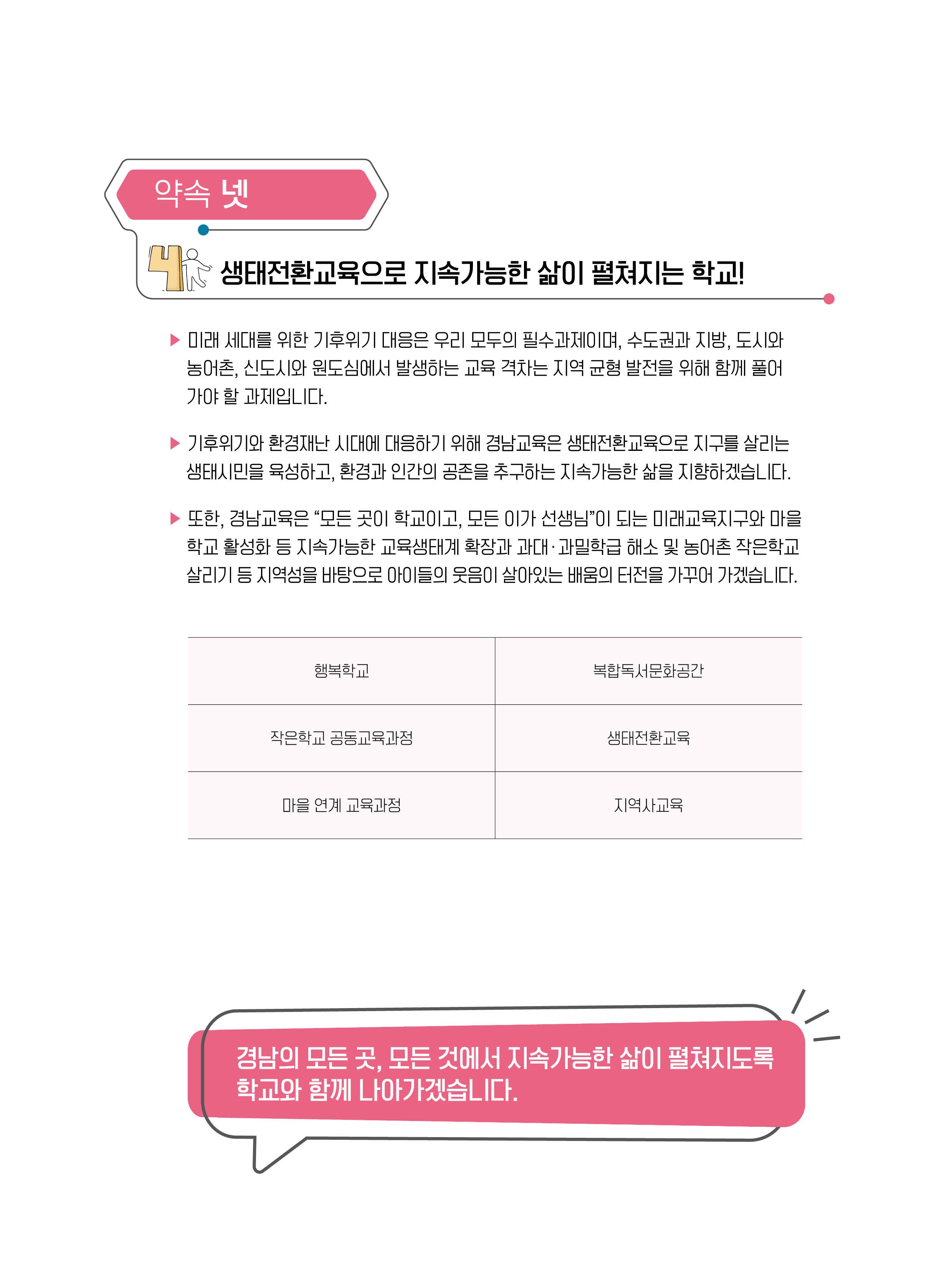 약속 넷: 생태전환교육으로 지속가능한 삶이 펼쳐지는 학교! 미래 세대를 위한 기후위기 대응은 우리 모두의 필수과제이며, 수도권과 지방, 도시와 농어촌, 신도시와 원도심에서 발생하는 교육 격차는 지역 균형 발전을 위해 함께 풀어가야 할 과제입니다. 기후위기와 환경재난 시대에 대응하기 위해 경남교육은 생태전환교육으로 지구를 살리는 생태시민을 육성하고, 환경과 인간의 공존을 추구하는 지속가능한 삶을 지향하겠습니다. 또한, 경남교육은 '모든 곳이 학교이고, 모든 이가 선생님'이 되는 미래교육지구와 마을 학교 활성화 등 지속가능한 교육생태계 확장과 과대·과밀학급 해소 및 농어촌 작은학교 살리기 등 지역성을 바탕으로 아이들의 웃음이 살아있는 배움의 터전을 가꾸어 가겠습니다. 표 내용: 행복학교 - 복합돌봄문화공간, 작은학교 권역교육과정 - 생태전환교육, 마을 연계 교육과정 - 지역사회교육. 경남의 모든 곳, 모든 것에서 지속가능한 삶이 펼쳐지도록 학교와 함께 나아가겠습니다.