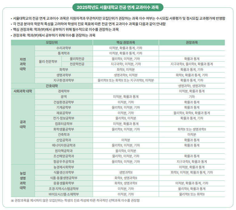 다운로드.png