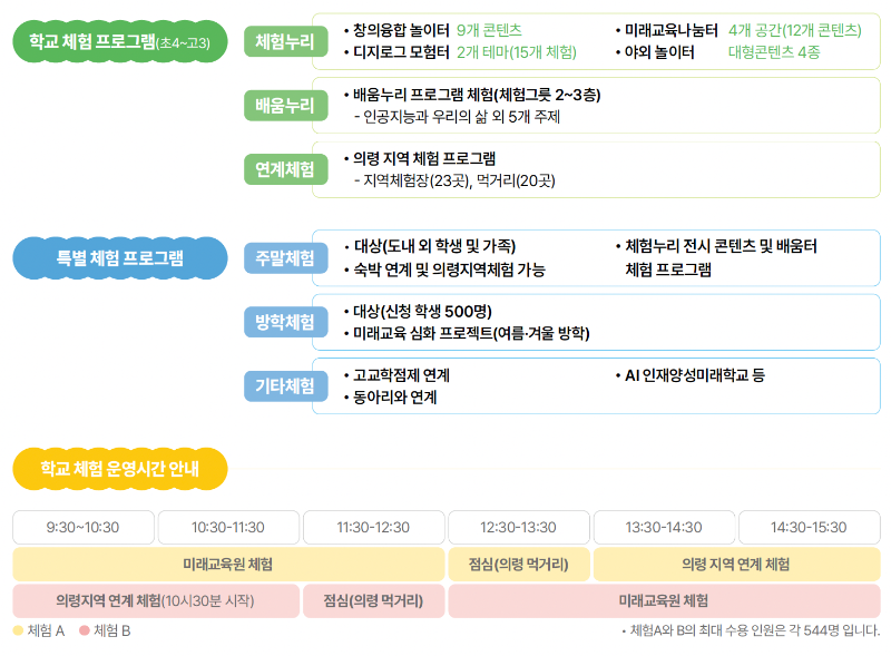 ㅁㅣㄹㅐㄱㅛㅇㅠㄱㅇㅝㄴ-ㅊㅔㅎㅓㅁㅍㅡㄹㅗㄱㅡㄹㅐㅁ.png