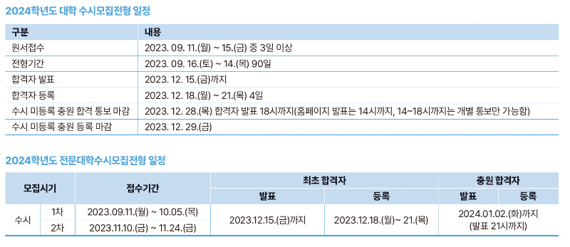 ㅅㅡㅋㅡㄹㅣㄴㅅㅑㅅ 2023-09-04 14.18.52.png