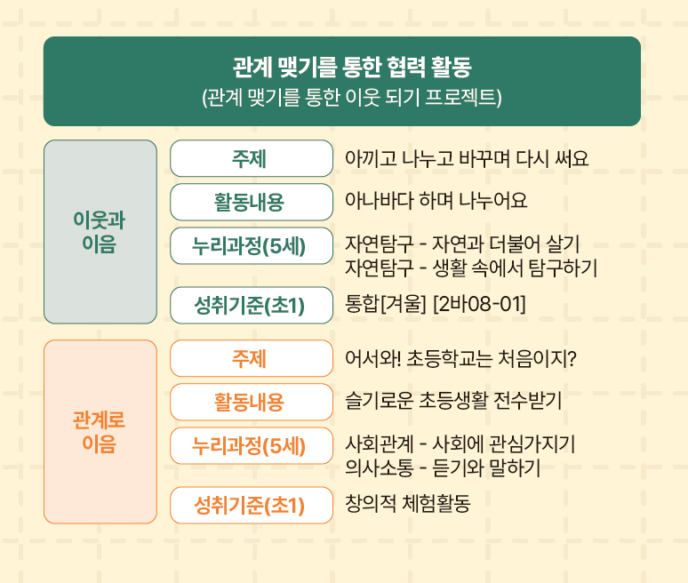 이음학기2.jpg
