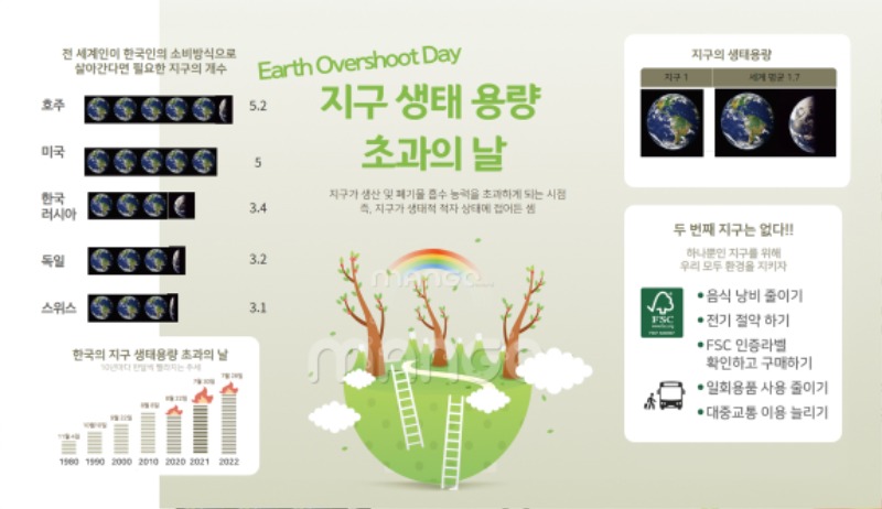 환경 인포그래픽 2608 김하율.jpg