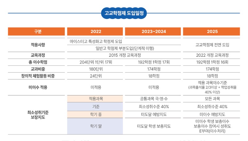 시간표2.jpg