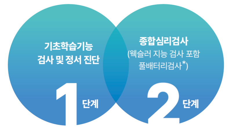 ㅅㅡㅋㅡㄹㅣㄴㅅㅑㅅ 2024-06-03 13.04.56.png