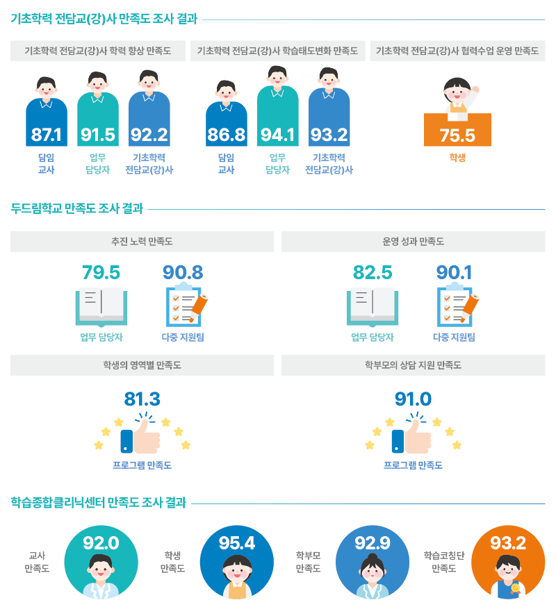 ㅅㅡㅋㅡㄹㅣㄴㅅㅑㅅ 2024-06-03 13.06.35.png