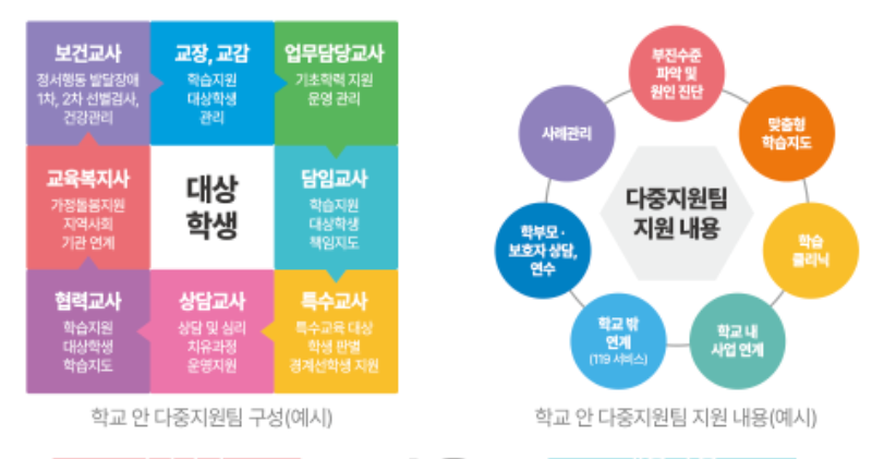ㅅㅡㅋㅡㄹㅣㄴㅅㅑㅅ 2024-06-03 13.05.32.png