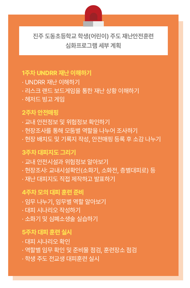 재난안전훈련.jpg