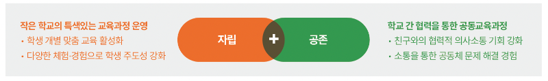 ㅅㅡㅋㅡㄹㅣㄴㅅㅑㅅ 2024-08-05 14.36.46.png