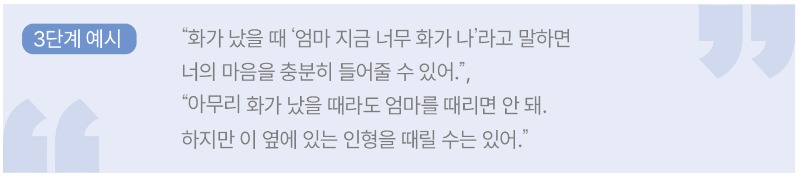 3단계 예시.jpg
