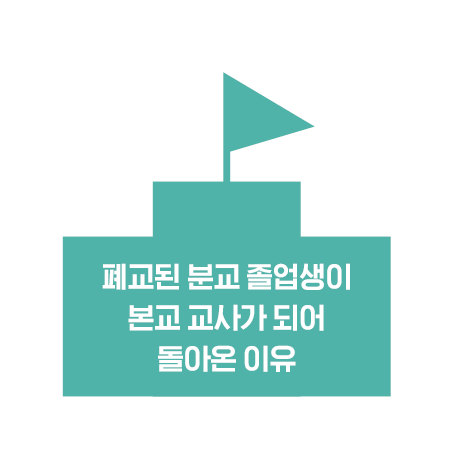 실루엣 아이콘 9월(샘플)2.png