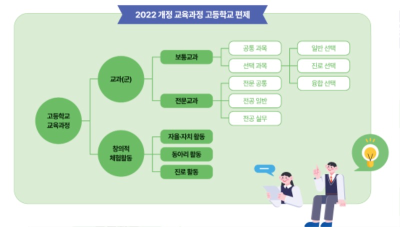 진로진학 나침판2.jpg