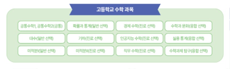 진로진학 나침판3.jpg