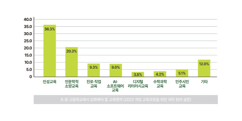 ㄱㅡㄹㅐㅍㅡ ㄷㅏㅅㅣ.jpg