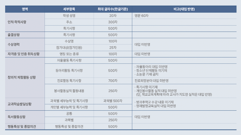 ㅅㅡㅋㅡㄹㅣㄴㅅㅑㅅ 2024-10-02 13.43.28.png