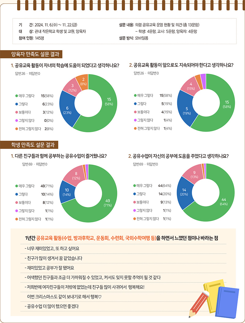 요즘교육006.jpg