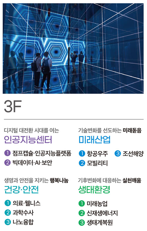 3층.jpg