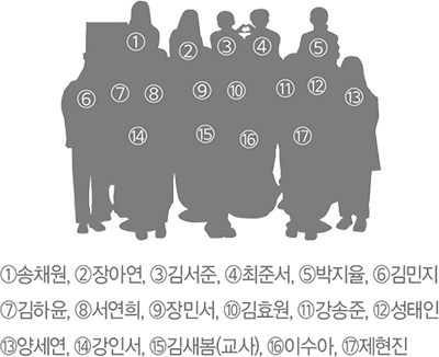 학생들 이름