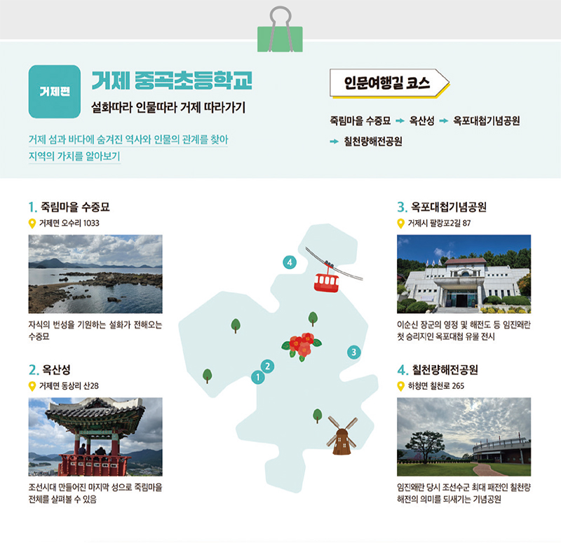 거제 중곡 초등학교 인문여행길 코스