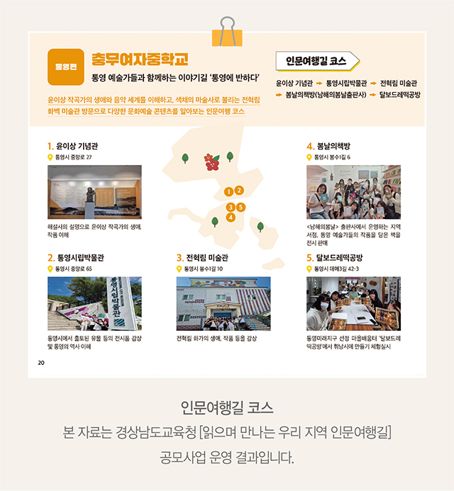 인문여행길 코스