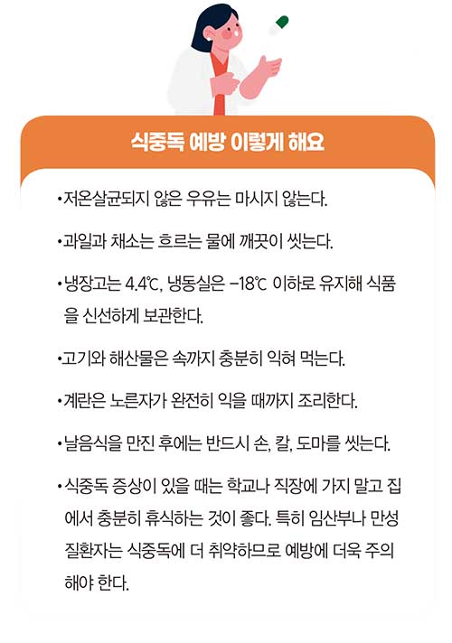 식중독 예방