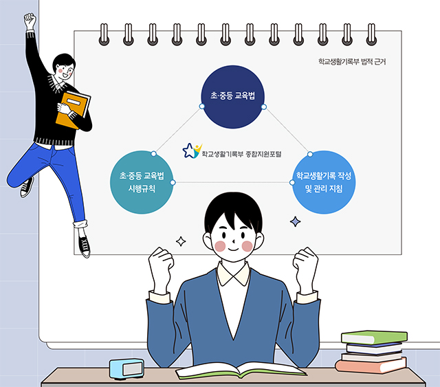 학교생활기록부 법적 근거