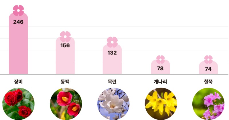 ㅈㅔㅁㅗㄱ ㅇㅓㅄㅇㅡㅁ-2 ㅂㅗㄱㅅㅏ.jpg