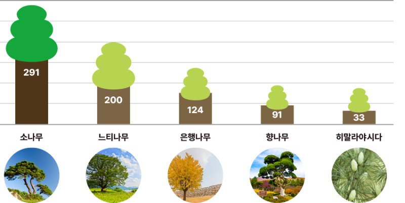 ㅈㅔㅁㅗㄱ ㅇㅓㅄㅇㅡㅁ-3 ㅂㅗㄱㅅㅏ.jpg