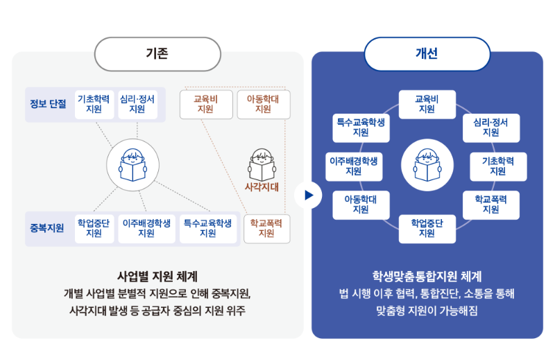 ㅈㅔㅁㅗㄱ ㅇㅓㅄㅇㅡㅁ-4 ㅂㅗㄱㅅㅏ.png