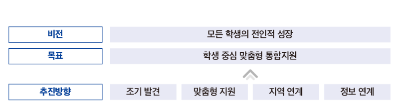 ㅈㅔㅁㅗㄱ ㅇㅓㅄㅇㅡㅁ-8 ㅂㅗㄱㅅㅏ.png