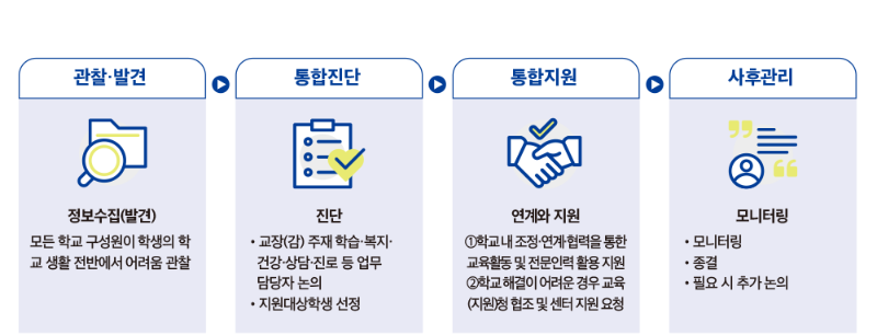 ㅈㅔㅁㅗㄱ ㅇㅓㅄㅇㅡㅁ-11 ㅂㅗㄱㅅㅏ.png