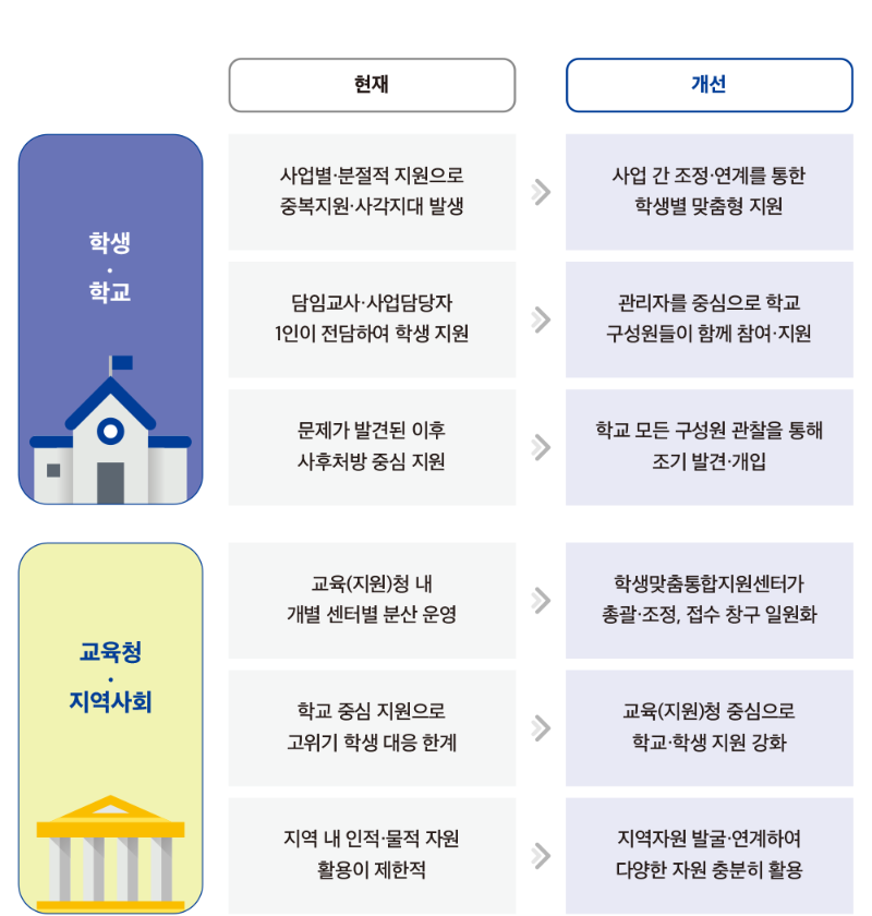 ㅈㅔㅁㅗㄱ ㅇㅓㅄㅇㅡㅁ-13 ㅂㅗㄱㅅㅏ.png